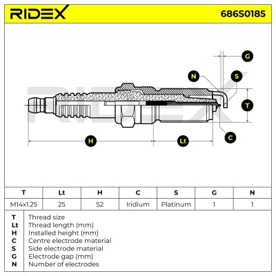 Spark Plug RIDEX 686S0185 686S0185 - photo 5