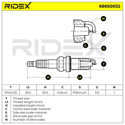 Spark Plug RIDEX 686S0032 686S0032 - photo 6