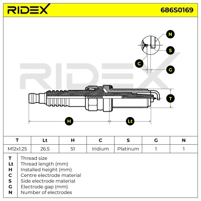 Spark Plug RIDEX 686S0169 686S0169 - photo 5