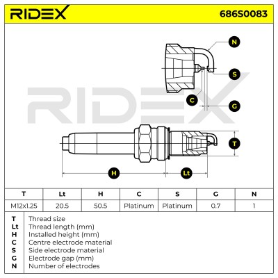 Spark Plug RIDEX 686S0083 686S0083 - photo 6