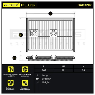 Air Filter RIDEX 8A0321P 8A0321P - photo 7