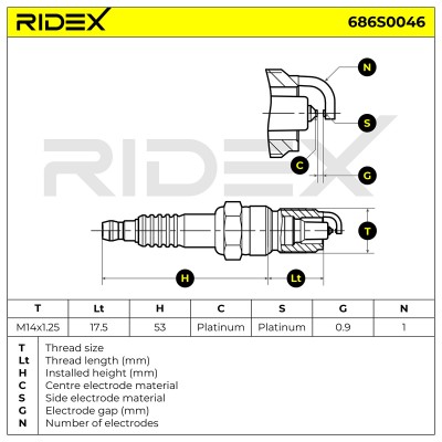 Spark Plug RIDEX 686S0046 686S0046 - photo 6