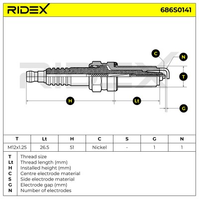 Spark Plug RIDEX 686S0141 686S0141 - photo 5