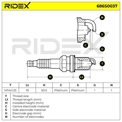 Spark Plug RIDEX 686S0037 686S0037 - photo 6