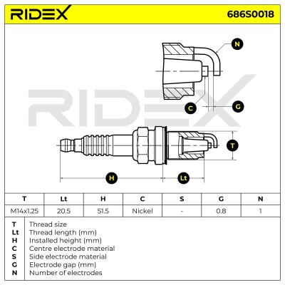 Spark Plug RIDEX 686S0018 686S0018 - photo 6