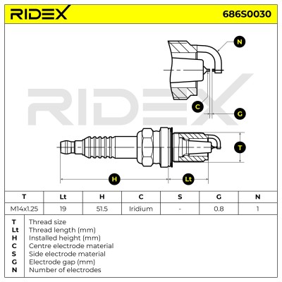 Spark Plug RIDEX 686S0030 686S0030 - photo 6