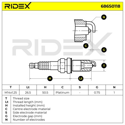 Spark Plug RIDEX 686S0118 686S0118 - photo 5