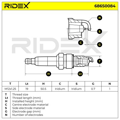 Spark Plug RIDEX 686S0084 686S0084 - photo 6