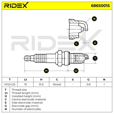 Spark Plug RIDEX 686S0015 686S0015 - photo 7
