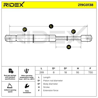 Gas Spring, boot-/cargo area RIDEX 219G0138 219G0138 - photo 7
