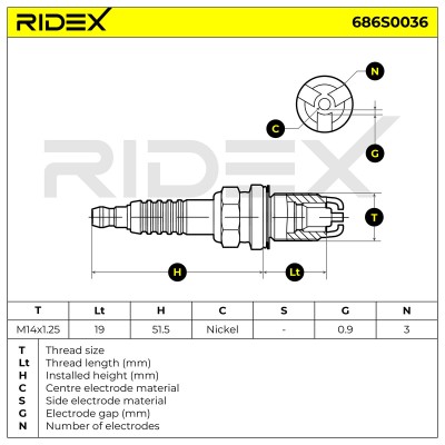 Spark Plug RIDEX 686S0036 686S0036 - photo 6