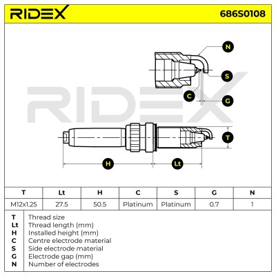 Spark Plug RIDEX 686S0108 686S0108 - photo 6