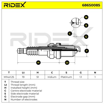 Spark Plug RIDEX 686S0085 686S0085 - photo 6