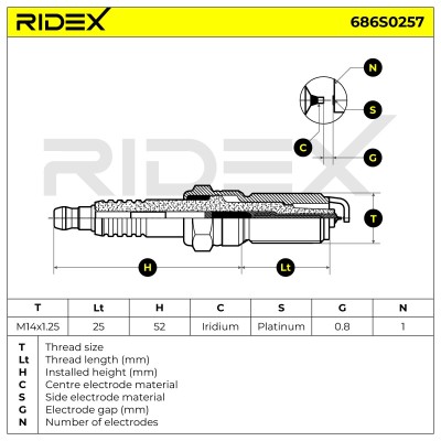 Spark Plug RIDEX 686S0257 686S0257 - photo 5