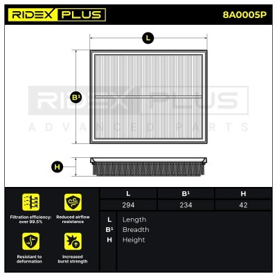 Air Filter RIDEX 8A0005P 8A0005P - photo 7