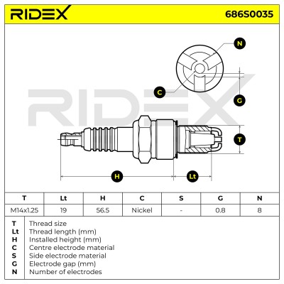 Spark Plug RIDEX 686S0035 686S0035 - photo 6