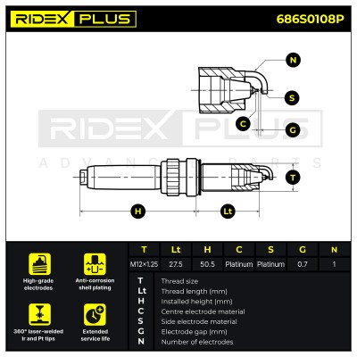 Spark Plug RIDEX 686S0108P 686S0108P - photo 5