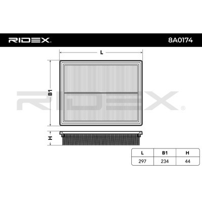 Air Filter RIDEX 8A0174 8A0174 - photo 3