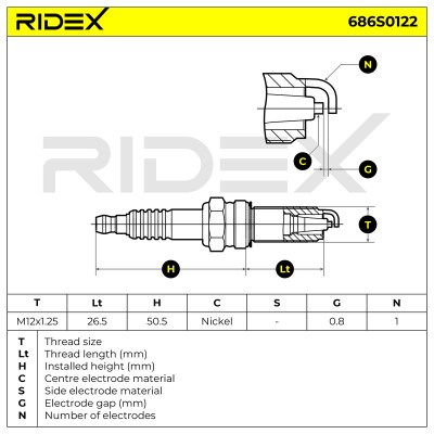 Spark Plug RIDEX 686S0122 686S0122 - photo 6