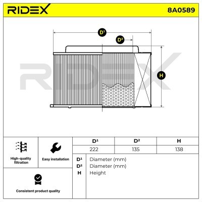 Air Filter RIDEX 8A0589 8A0589 - photo 7