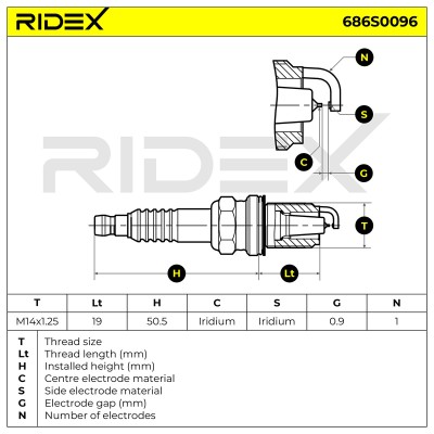 Spark Plug RIDEX 686S0096 686S0096 - photo 5