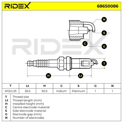 Spark Plug RIDEX 686S0086 686S0086 - photo 6