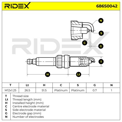 Spark Plug RIDEX 686S0042 686S0042 - photo 6