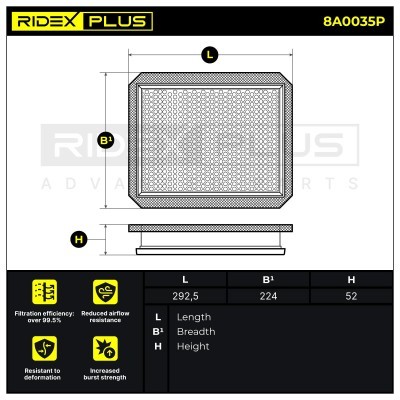 Air Filter RIDEX 8A0035P 8A0035P - photo 7