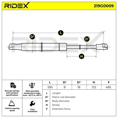 Gas Spring, boot-/cargo area RIDEX 219G0009 219G0009 - photo 7