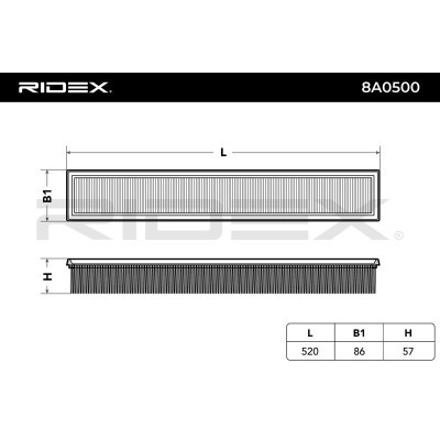 Air Filter RIDEX 8A0500 8A0500 - photo 4