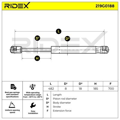 Gas Spring, boot-/cargo area RIDEX 219G0188 219G0188 - photo 7