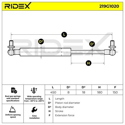 Gas Spring, boot-/cargo area RIDEX 219G1020 219G1020 - photo 7