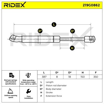 Gas Spring, boot-/cargo area RIDEX 219G0862 219G0862 - photo 6