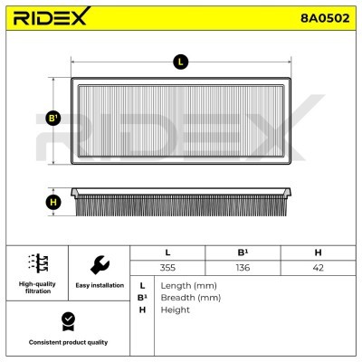 Air Filter RIDEX 8A0502 8A0502 - photo 6