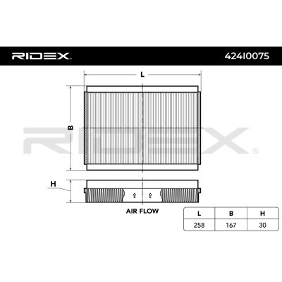 Cabin Air Filter RIDEX 424I0075 424I0075 - photo 4