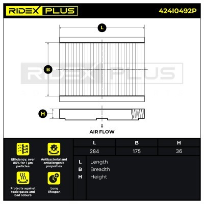 Cabin Air Filter RIDEX 424I0492P 424I0492P - photo 7