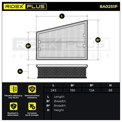 Air Filter RIDEX 8A0251P 8A0251P - photo 7