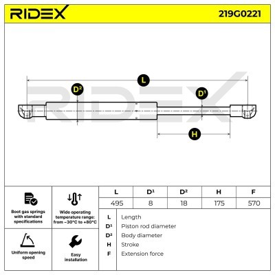 Gas Spring, boot-/cargo area RIDEX 219G0221 219G0221 - photo 6