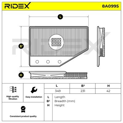Air Filter RIDEX 8A0995 8A0995 - photo 6