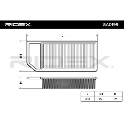 Air Filter RIDEX 8A0199 8A0199 - photo 2