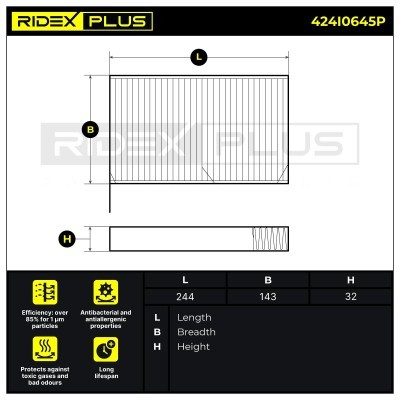 Cabin Air Filter RIDEX 424I0645P 424I0645P - photo 12