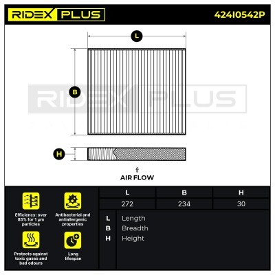 Cabin Air Filter RIDEX 424I0542P 424I0542P - photo 7