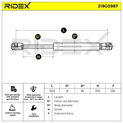 Gas Spring, boot-/cargo area RIDEX 219G0987 219G0987 - photo 5