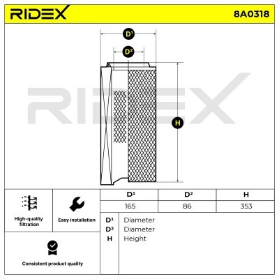 Air Filter RIDEX 8A0318 8A0318 - photo 5