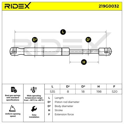 Gas Spring, boot-/cargo area RIDEX 219G0032 219G0032 - photo 3
