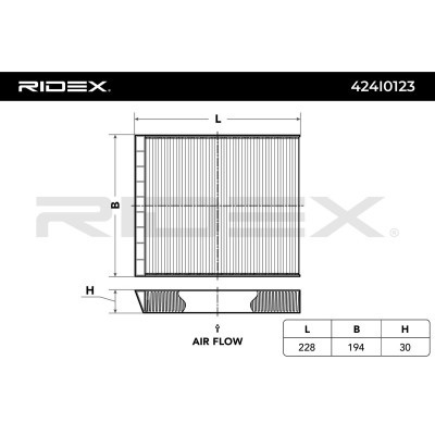 Cabin Air Filter RIDEX 424I0123 424I0123 - photo 3