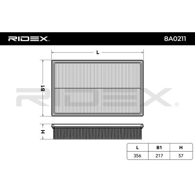 Air Filter RIDEX 8A0211 8A0211 - photo 5