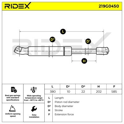 Gas Spring, boot-/cargo area RIDEX 219G0450 219G0450 - photo 7
