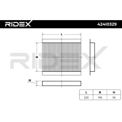 Cabin Air Filter RIDEX 424I0329 424I0329 - photo 6