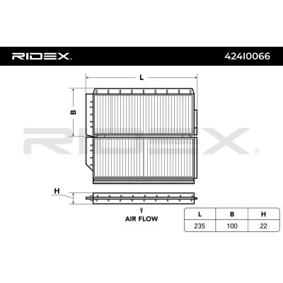Cabin Air Filter RIDEX 424I0066 424I0066 - photo 7